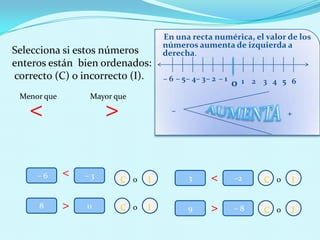 En una recta numérica, el valor de los
                                    números aumenta de izquierda a
Selecciona si estos números         derecha.
enteros están bien ordenados:
correcto (C) o incorrecto (I).      – 6 – 5 – 4– 3 – 2 – 1       1 2 3 4 5 6
                                                             0
 Menor que        Mayor que

   <                  <               –                                    +




     –6      <   –3       C o   I           3       <        –2      C o   I


     8       >   11       C o   I           9       >        –8      C o   I
 