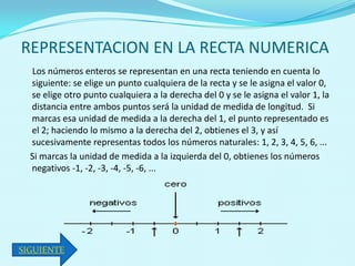 REPRESENTACION EN LA RECTA NUMERICA
  Los números enteros se representan en una recta teniendo en cuenta lo
  siguiente: se elige un punto cualquiera de la recta y se le asigna el valor 0,
  se elige otro punto cualquiera a la derecha del 0 y se le asigna el valor 1, la
  distancia entre ambos puntos será la unidad de medida de longitud. Si
  marcas esa unidad de medida a la derecha del 1, el punto representado es
  el 2; haciendo lo mismo a la derecha del 2, obtienes el 3, y así
  sucesivamente representas todos los números naturales: 1, 2, 3, 4, 5, 6, ...
  Si marcas la unidad de medida a la izquierda del 0, obtienes los números
  negativos -1, -2, -3, -4, -5, -6, ...




SIGUIENTE
 
