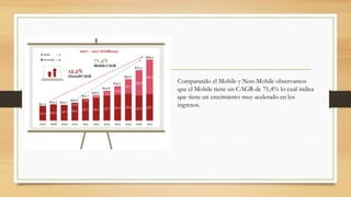 Comparando el Mobile y Non-Mobile observamos
que el Mobile tiene un CAGR de 71,4% lo cual indica
que tiene un crecimiento muy acelerado en los
ingresos.
 