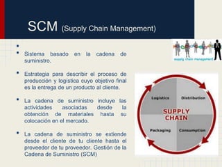 SCM (Supply Chain Management)
•
• Sistema basado en la cadena de
suministro.
• Estrategia para describir el proceso de
producción y logística cuyo objetivo final
es la entrega de un producto al cliente.
• La cadena de suministro incluye las
actividades asociadas desde la
obtención de materiales hasta su
colocación en el mercado.
• La cadena de suministro se extiende
desde el cliente de tu cliente hasta el
proveedor de tu proveedor. Gestión de la
Cadena de Suministro (SCM)
 