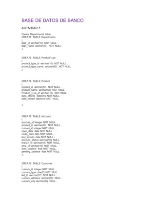 BASE DE DATOS DE BANCO
ACTIVIDAD 1
Create Departments table
CREATE TABLE Departments
(
dept_id varchar(10) NOT NULL ,
dept_name varchar(20) NOT NULL
);
CREATE TABLE ProductType
(
product_type_id varchar(10) NOT NULL ,
product_type_name varchar(50) NOT NULL
);
CREATE TABLE Product
(
product_id varchar(10) NOT NULL ,
product_name varchar(50) NOT NULL ,
Product_type_id varchar(10) NOT NULL ,
date_offered datetime NOT NULL,
date_retired datetime NOT NULL
);
CREATE TABLE Account
(
account_id Integer NOT NULL ,
product_id varchar(10) NOT NULL ,
custom_id integer NOT NULL ,
open_date date NOT NULL ,
close_date date NOT NULL ,
last_activity date NOT NULL ,
account_status varchar(10) NULL,
branch_id varchar(10) NOT NULL,
emp_id varchar(10) NOT NULL,
avail_balance float NOT NULL,
pending_balance float NOT NULL
);
CREATE TABLE Customer
(
custom_id integer NOT NULL ,
custom_type char(2) NOT NULL,
fed_id varchar(12) NOT NULL ,
custom_address varchar(30) NULL ,
custom_city varchar(20) NULL ,
 