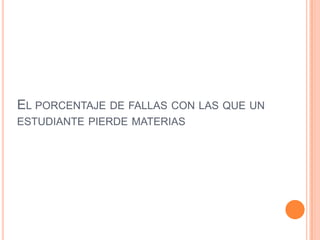 EL PORCENTAJE DE FALLAS CON LAS QUE UN
ESTUDIANTE PIERDE MATERIAS
 