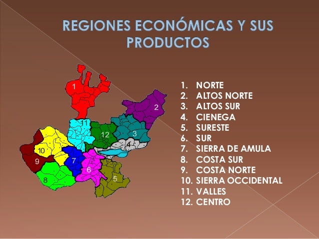 Jalisco y sus regiones económicas