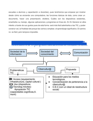 escuelas a alumnos y capacitación a docentes), pues tendríamos que empezar por mostrar                       
desde cómo se enciende una computadora, las funciones básicas de ésta, como crear un                         
documento, hacer una presentación, etcétera. Cuáles son los dispositivos existentes,                 
enseñarles su manejo, algunas aplicaciones y programas en línea etc. En fin Generar en ellos                           
interés a través de sus gustos pues de esta forma será más fácil adentrarlos a las TIC, y poder                                   
construir así, la finalidad del porque las vamos a emplear, el aprendizaje significativo. El camino                           
no  es fácil, pero tampoco imposible.
 