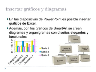 Insertar gráficos y diagramas
En las diapositivas de PowerPoint es posible insertar
gráficos de Excel.
Además, con los gráficos de SmartArt se crean
diagramas y organigramas con diseños elegantes y
funcionales
5
4
3
2
1
0

Serie 1
Serie 2
Serie 3

 