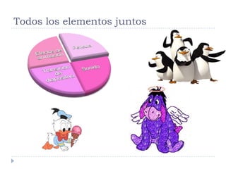 Todos los elementos juntos

 