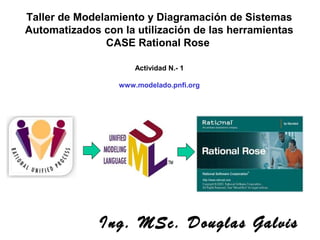 1
Taller de Modelamiento y Diagramación de Sistemas
Automatizados con la utilización de las herramientas
CASE Rational Rose
Actividad N.- 1
www.modelado.pnfi.org
Ing. MSc. Douglas Galvis
 