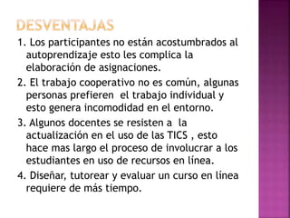 1. Los participantes no están acostumbrados al 
autoprendizaje esto les complica la 
elaboración de asignaciones. 
2. El trabajo cooperativo no es común, algunas 
personas prefieren el trabajo individual y 
esto genera incomodidad en el entorno. 
3. Algunos docentes se resisten a la 
actualización en el uso de las TICS , esto 
hace mas largo el proceso de involucrar a los 
estudiantes en uso de recursos en línea. 
4. Diseñar, tutorear y evaluar un curso en línea 
requiere de más tiempo. 
 