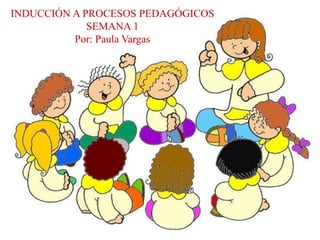 INDUCCIÓN A PROCESOS PEDAGÓGICOS 
SEMANA 1 
Por: Paula Vargas 
 