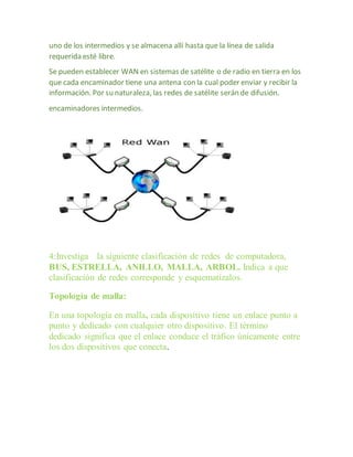 uno de los intermedios y se almacena allí hasta que la línea de salida 
requerida esté libre. 
Se pueden establecer WAN en sistemas de satélite o de radio en tierra en los 
que cada encaminador tiene una antena con la cual poder enviar y recibir la 
información. Por su naturaleza, las redes de satélite serán de difusión. 
encaminadores intermedios. 
4:Investiga la siguiente clasificación de redes de computadora, 
BUS, ESTRELLA, ANILLO, MALLA, ARBOL. Indica a que 
clasificación de redes corresponde y esquematízalos. 
Topología de malla: 
En una topología en malla, cada dispositivo tiene un enlace punto a 
punto y dedicado con cualquier otro dispositivo. El término 
dedicado significa que el enlace conduce el tráfico únicamente entre 
los dos dispositivos que conecta. 
 