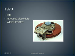 • IBM 
• Introduce disco duro 
• WINCHESTER 
05/12/2014 Jorge antonio vargas ku 
 
