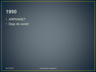 • ARPANNET 
• Deja de existir 
05/12/2014 Jorge antonio vargas ku 
 
