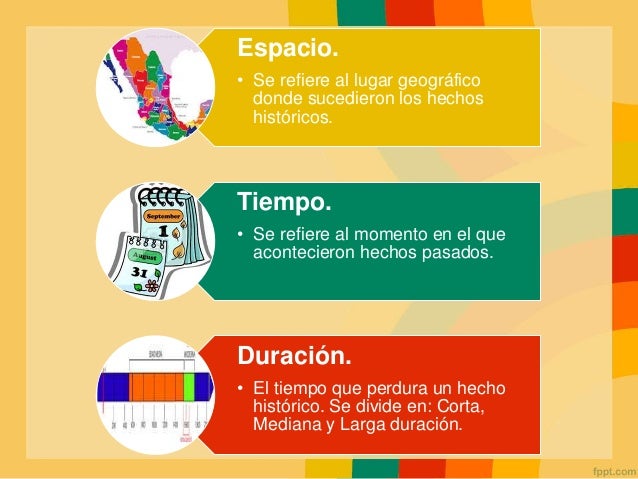 Categorias De La Historia - slingo