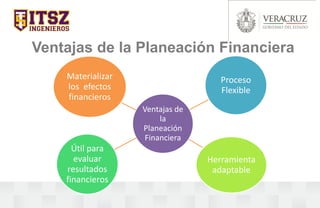 Ventajas de la Planeación Financiera
Ventajas de
la
Planeación
Financiera
Proceso
Flexible
Útil para
evaluar
resultados
financieros
Herramienta
adaptable
Materializar
los efectos
financieros
 