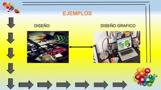 EJEMPLOS
DISEÑO DISEÑO GRAFICO
 