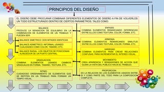 PRINCIPIOS DEL DISEÑO
EL DISEÑO DEBE PROCURAR COMBINAR DIFERENTES ELEMENTOS DE DISEÑO A FIN DE VOLVERLOS
UN TODO ESTRUCTURADO DENTRO DE CIERTOS PARAMETROS; TALES COMO:
BALANCE:
PRODUCE LA SENSACION DE EQUILIBRIO EN LA
COMBINACION DE ELEMENTOS DE UN TRABAJO Y
PUEDEN SER:
BALANCE SIMETRICO: DOS MITADES IDENTICAS
BALANCE ASIMETRICO: INFORMAL USANDO
CUALIDADES COMO COLOR, TAMAÑO, ETC.
BALANCE RADIAL: LOS OBJETOS SE POSICIONAN
ALREDEDOR DE UN PUNTO CENTRAL.
ENFASIS:
COMBINA ELEMENTOS REMARCANDO DIFERENCIAS
ENTRE ELLOS COMO TEXTURA, COLOR, FORMA, ETC.
ARMONIA:
COMBINA ELEMENTOS REMARCANDO SIMILITUD
ENTRE ELLOS COMO TEXTURA, COLOR, FORMA, ETC.
VARIEDAD:
COMBINA ELEMENTOS PARA CREAR RELACIONES
CONFUSAS, PARA INCREMENTAR EL INTERES VISUAL.
GRADUACION:
COMBINA ELEMENTOS USANDO CAMBIOS
GRADUALES EN FORMA, TAMAÑO, TEXTURA, ETC.
MOVIMIENTO:
CREA APARIENCIA Y SENSASIONES DE ACCION QUE
GUIAN LA VISTA DEL PUBLICO HACIA EL TRABAJO.
RITMO:
CUIDADOSO ORDENAMIENTO DE ELEMENTOS QUE
SE REPITEN EN UN TRABAJO PARA FORMAR UN
TEMPO VISUAL.
PROPORCION:
ES LA RELACION DE LOS ELEMENTOS USADOS ENTRE
SI Y COMO PARTE DEL TODO PARA LA COMPOSICION
COMPLETA.
 