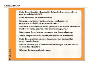 Debilidades
• Falta de motivación y formación del resto de profesorado en
esta metodología (ABP).
• Falta de tiempo en horario escolar.
• Escasa preparación y resistencia de los alumnos en
competencia digital (programación, etc.).
• Recursos materiales limitados ( maquetas de robots educativos
Fischer-Technik, construcción impresora 3D, etc.).
• Sobrecarga de acciones o proyectos que llegan al centro.
• Miedo del profesorado ante la perspectiva de evaluación.
• Falta de comunicación entre los centros que desarrollan
proyectos similares.
• Posible rechazo por el cambio de metodología por parte de la
comunidad educativa.
• Número de alumnos inadecuado.
Análisis DAFO.
 
