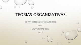 TEORIAS ORGANIZATIVAS
DUVAN ESTEBAN REYES GUTIERREZ
53773
UINIVERSIDAD ECCI
2017
 