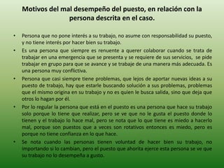 Motivos del mal desempeño del puesto, en relación con la
persona descrita en el caso.
• Persona que no pone interés a su trabajo, no asume con responsabilidad su puesto,
y no tiene interés por hacer bien su trabajo.
• Es una persona que siempre es renuente a querer colaborar cuando se trata de
trabajar en una emergencia que se presenta y se requiere de sus servicios, se pide
trabajar en grupo para que se avance y se trabaje de una manera más adecuada. Es
una persona muy conflictiva.
• Persona que casi siempre tiene problemas, que lejos de aportar nuevas ideas a su
puesto de trabajo, hay que estarle buscando solución a sus problemas, problemas
que el mismo origina en su trabajo y no es quien le busca salida, sino que deja que
otros lo hagan por él.
• Por lo regular la persona que está en el puesto es una persona que hace su trabajo
solo porque lo tiene que realizar, pero se ve que no le gusta el puesto donde lo
tienen y el trabajo lo hace mal, pero se nota que lo que tiene es miedo a hacerlo
mal, porque son puestos que a veces son rotativos entonces es miedo, pero es
porque no tiene confianza en lo que hace.
• Se nota cuando las personas tienen voluntad de hacer bien su trabajo, no
importando si lo cambian, pero el puesto que ahorita ejerce esta persona se ve que
su trabajo no lo desempeña a gusto.
 