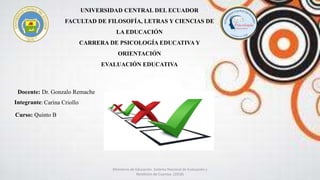 Ministerio de Educación. Sistema Nacional de Evaluación y
Rendición de Cuentas. (2018)
UNIVERSIDAD CENTRAL DEL ECUADOR
FACULTAD DE FILOSOFÍA, LETRAS Y CIENCIAS DE
LA EDUCACIÓN
CARRERA DE PSICOLOGÍA EDUCATIVA Y
ORIENTACIÓN
EVALUACIÓN EDUCATIVA
Docente: Dr. Gonzalo Remache
Integrante: Carina Criollo
Curso: Quinto B
 