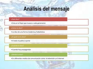 Análisis del mensaje
•Esta es la Pepsi que mueve a cada generacion
¿Qué dice?
•Lo dice de una forma moderna y futbolistica
¿Cómo lo dice?
•A todo el publico oyente
¿A quién se lo dice?
•Cuando hay propagandas
¿Cuándo lo dice?
•En diferentes medios de comunicación como: la televisión y el internet
¿Dónde lo dice?
 