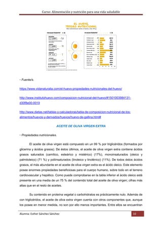 Curso: Alimentación y nutrición para una vida saludable
Alumna: Esther Sánchez Sánchez 10
▫ Fuente/s.
https://www.vidanaturalia.com/el-huevo-propiedades-nutricionales-del-huevo/
http://www.institutohuevo.com/composicion-nutricional-del-huevo/#1501003984131-
d30f8e00-0019
http://www.dietas.net/tablas-y-calculadoras/tabla-de-composicion-nutricional-de-los-
alimentos/huevos-y-derivados/huevos/huevo-de-gallina.html#
ACEITE DE OLIVA VIRGEN EXTRA
▫ Propiedades nutricionales.
El aceite de oliva virgen está compuesto en un 99 % por triglicéridos (formados por
glicerina y ácidos grasos). De éstos últimos, el aceite de oliva virgen extra contiene ácidos
grasos saturados (camítico, esteárico y mistérico) (17%), monoinsaturados (oleico y
palmitoleico) (71 %) y poliinsaturados (linoleico y linolénico) (11%). De todos éstos ácidos
grasos, el más abundante en el aceite de oliva virgen extra es el ácido oleico. Este elemento
posee enormes propiedades beneficiosas para el cuerpo humano, sobre todo en el terreno
cardiovascular y hepático. Como puede comprobarse en la tabla inferior el ácido oleico está
presente en una media de un 75 % del contenido total del aceite de oliva virgen; cifras más
altas que en el resto de aceites.
Su contenido en proteína vegetal o carbohidratos es prácticamente nulo. Además de
con triglicéridos, el aceite de oliva extra virgen cuenta con otros componentes que, aunque
los posee en menor medida, no son por ello menos importantes. Entre ellos se encuentran
 