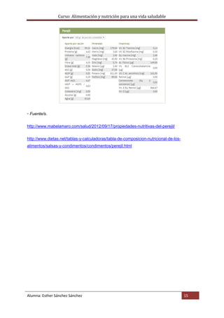 Curso: Alimentación y nutrición para una vida saludable
Alumna: Esther Sánchez Sánchez 15
▫ Fuente/s.
http://www.mabelamaro.com/salud/2012/09/17/propiedades-nutritivas-del-perejil/
http://www.dietas.net/tablas-y-calculadoras/tabla-de-composicion-nutricional-de-los-
alimentos/salsas-y-condimentos/condimentos/perejil.html
 