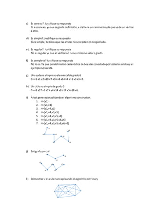 c) Es conexo?.Justifiquesurespuesta
Sí, esconexo,yaque segúnla definición,estatiene uncaminosimpleque vade unvértice
a otro.
d) Es simple?.Justifique surespuesta
Sí es simple,debidoaque lasaristasno se repitenenningúnlado.
e) Es regular?.Justifique surespuesta
No esregularya que el vértice notiene el mismovalorogrado.
f) Es completo?Justifiquesurespuesta
No loes.Ya que pordefinicióncadavértice debeestarconectadoportodaslas aristasy el
ejemplonoloestá.
g) Una cadena simple noelementalde grado6
C= v1 a1 v2 a10 v7 a16 v8 a14 v4 a11 v3 a3 v2.
h) Un ciclo nosimple de grado5
C= v8 a17 v5 a15 v4 a14 v8 a17 v5 a18 v6.
i) Arbol generadoraplicandoel algoritmoconstructor.
1. H={v1}
2. H={v1,v4}
3. H={v1,v4,v3}
4. H={v1,v4,v3,v5}
5. H={v1,v4,v3,v5,v8}
6. H={v1,v4,v3,v5,v8,v6}
7. H={v1,v4,v3,v5,v8,v6,v2}
v1
v2
v4 v3
v8
v5 v6
j) Subgrafoparcial
v1
v2
v3
v4
v8 v7
v5 v6
k) Demostrarsi es eulerianoaplicandoel algoritmode Fleury
 