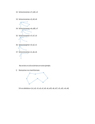 12. Seleccionamos=v7,a10, v2
13. Seleccionamos=v2,a9, v6
14. Seleccionamos=v6,a20, v7
15. Seleccionamos=v7,a7, v3
16. Seleccionamos=v3,a2, v1
17. Seleccionamos=v1,a6, v6
No existe uncicloeuleriano eneste ejemplo.
l) Demostrarsi es hamiltoniano
Sí lo esdebidoa= {v1, a2, v3, a3, v2, a9, v6, a19, v8, a17, v5, a15, v4, a4}
 