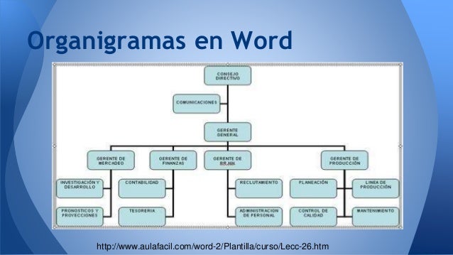 Actividad 1 2
