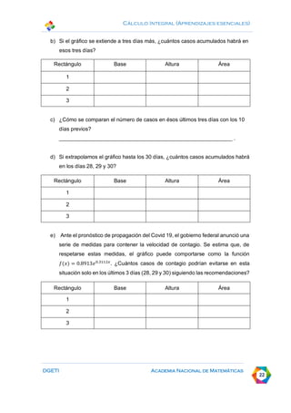 Cálculo Integral (Aprendizajes esenciales)
DGETI Academia Nacional de Matemáticas
22
b) Si el gráfico se extiende a tres días más, ¿cuántos casos acumulados habrá en
esos tres días?
Rectángulo Base Altura Área
1
2
3
c) ¿Cómo se comparan el número de casos en ésos últimos tres días con los 10
días previos?
__________________________________________________________ .
d) Si extrapolamos el gráfico hasta los 30 días, ¿cuántos casos acumulados habrá
en los días 28, 29 y 30?
Rectángulo Base Altura Área
1
2
3
e) Ante el pronóstico de propagación del Covid 19, el gobierno federal anunció una
serie de medidas para contener la velocidad de contagio. Se estima que, de
respetarse estas medidas, el gráfico puede comportarse como la función
𝑓(𝑥) = 0.8913𝑒0.3112𝑥
. ¿Cuántos casos de contagio podrían evitarse en esta
situación solo en los últimos 3 días (28, 29 y 30) siguiendo las recomendaciones?
Rectángulo Base Altura Área
1
2
3
 
