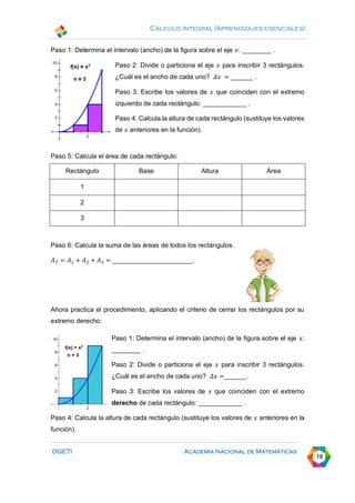 Cálculo Integral (Aprendizajes esenciales)
DGETI Academia Nacional de Matemáticas
18
Paso 1: Determina el intervalo (ancho) de la figura sobre el eje 𝑥: ________ .
Paso 2: Divide o particiona el eje 𝑥 para inscribir 3 rectángulos.
¿Cuál es el ancho de cada uno? 𝛥𝑥 = ______ .
Paso 3: Escribe los valores de 𝑥 que coinciden con el extremo
izquierdo de cada rectángulo: ____________ .
Paso 4: Calcula la altura de cada rectángulo (sustituye los valores
de 𝑥 anteriores en la función).
Paso 5: Calcula el área de cada rectángulo:
Rectángulo Base Altura Área
1
2
3
Paso 6: Calcula la suma de las áreas de todos los rectángulos:
𝐴𝑇 = 𝐴1 + 𝐴2 + 𝐴3 = ______________________.
Ahora practica el procedimiento, aplicando el criterio de cerrar los rectángulos por su
extremo derecho:
Paso 1: Determina el intervalo (ancho) de la figura sobre el eje 𝑥:
________ .
Paso 2: Divide o particiona el eje 𝑥 para inscribir 3 rectángulos.
¿Cuál es el ancho de cada uno? 𝛥𝑥 =______.
Paso 3: Escribe los valores de 𝑥 que coinciden con el extremo
derecho de cada rectángulo: ____________ .
Paso 4: Calcula la altura de cada rectángulo (sustituye los valores de 𝑥 anteriores en la
función).
 