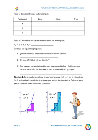 Cálculo Integral (Aprendizajes esenciales)
DGETI Academia Nacional de Matemáticas
19
Paso 5: Calcula el área de cada rectángulo:
Rectángulo Base Altura Área
1
2
3
Paso 6: Calcula la suma de las áreas de todos los rectángulos:
𝐴𝑇 = 𝐴1 + 𝐴2 + 𝐴3 = ______________________.
Contesta las siguientes preguntas:
1. ¿Existe diferencia en el área calculada en ambos casos?
______________________________________ .
2. En caso afirmativo, ¿a qué se debe?
______________________________________ .
3. Con base en los resultados obtenidos en ambos cálculos, ¿Cuál crees que
debería ser el valor del área exacta bajo la curva original? ¿porqué?
______________________________________________________________ .
Ejercicio 2: En tu cuaderno, calcula el área bajo la curva 𝑓(𝑥) = 𝑥3
en el intervalo de
0 𝑎 2, aplicando el procedimiento anterior para ambos planteamientos. Estima el valor
exacto con base en los resultados obtenidos.
 