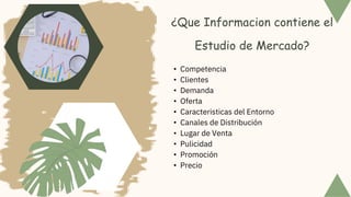 ¿Que Informacion contiene el
Estudio de Mercado?
• Competencia
• Clientes
• Demanda
• Oferta
• Caracteristicas del Entorno
• Canales de Distribución
• Lugar de Venta
• Pulicidad
• Promoción
• Precio
 