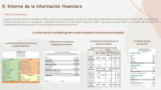 D. Entorno de la información financiera
1. Marco de referencia
La generación de información contable en México se encuentra regulada por una serie de reglas denominadas Normas de Información Financiera (NIF), emitidas por el
Consejo Mexicano para la Investigación y Desarrollo de Normas de Información Financiera (CINIF), que sustituyó desde 2002 a la Comisión de Principios de
Contabilidad en la función de emitir normas para generar información financiera.
d) Estado de flujo
de efectivo
La información contable genera cuatro estados financieros principales
a) Estado de situación financiera
o balance general.
b) Estado de resultados o
estado de actividades
c) Estado de variaciones en el
capital contable.
 