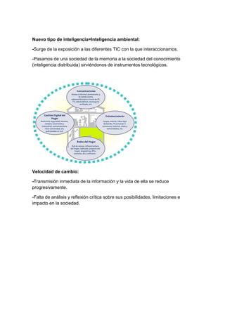 Nuevo tipo de inteligencia=Inteligencia ambiental:

-Surge de la exposición a las diferentes TIC con la que interaccionamos.

-Pasamos de una sociedad de la memoria a la sociedad del conocimiento
(inteligencia distribuida) sirviéndonos de instrumentos tecnológicos.




Velocidad de cambio:

-Transmisión inmediata de la información y la vida de ella se reduce
progresivamente.

-Falta de análisis y reflexión crítica sobre sus posibilidades, limitaciones e
impacto en la sociedad.
 