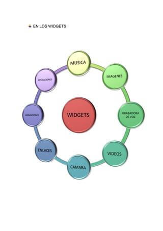 EN LOS WIDGETS
 