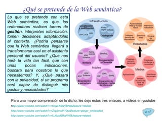 ¿Qué se pretende de la Web semántica?
Lo que se pretende con esta
Web semántica, es que los
ordenadores realicen tareas de
gestión, interpreten información,
tomen decisiones adaptándolas
al contexto. ¿Podría pensarse
que la Web semántica llegará a
transformarse casi en el asistente
personal del usuario? ¿Que nos
hará la vida tan fácil, que con
unas      pocas       indicaciones,
buscará para nosotros lo que
necesitemos? Y, ¿Qué pasará
con la privacidad, si un programa
será capaz de distinguir mis
gustos y necesidades?

  Para una mayor comprensión de lo dicho, les dejo estos tres enlaces, a videos en youtube
  http://www.youtube.com/watch?v=hIsWASQVBNk&feature=related
  http://www.youtube.com/watch?v=Zcp3molP70U&feature=player_embedded
  http://www.youtube.com/watch?v=UJ6uM3RwVh0&feature=related
 