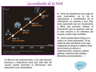 La evolución de la Web

                                                     Tema de importancia que surge de
                                                  este crecimiento, es el de la
                                                  organización y confiabilidad de la
                                                  información, su sustento y aval. Otro
                                                  tema importante son los mecanismos
                                                  y filtros que permitan obtener la
                                                  información que se requiere; esto es,
                                                  la más cercana a los intereses del
                                                  usuario y sobre todo confiable.
                                                      Como señala Dolors Reig en la
                                                  clase y en otras propuestas: “Si se
                                                  habla de web semántica como web
                                                  inteligente es porque el objetivo final
                                                  de la misma es ofrecer a
                                                  organizaciones, usuarios, público
                                                  general, entornos más usables,
                                                  eficientes, personalizados…”.
La Red ha ido evolucionando y con ella diversos
procesos y dispositivos para que todo tipo de
usuario pueda encontrar la información más
adecuada a sus necesidades.
 