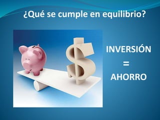 ¿Qué se cumple en equilibrio?
INVERSIÓN
=
AHORRO
 