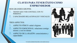 CLAVES PARA TENER ÉXITO COMO
EMPRENDEDOR
DOS GRANDES GRUPOS:
1. TIENEN QUE VER CONTIGO, CON TU
PERSONA
2. CAPACIDADES RELACIONALES Y SOCIALES
TRES ASPECTOS:
1. ASPECTO FÍSICO: salud e higiene
2. ASPECTO EMOCIONAL: relaciones contigo
mismo y con los demás
3. ASPECTO DE LA RAZÓN: conocimientos y
capacidades
"FUTUROS ADMINISTRADORES CON VISIÓN SOCIAL"
 