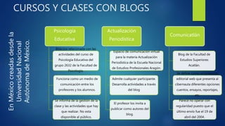 CURSOS Y CLASES CON BLOGSEnMéxicocreadasdesdela
UniversidadNacional
AutónomadeMéxico.
Psicología
Educativa
Bitácora relacionada con las
actividades del curso de
Psicología Educativa del
grupo 2632 de la Facultad de
Psicología.
Funciona como un medio de
comunicación entre los
profesores y los alumnos.
Se informa de la gestión de la
clase y las actividades que hay
que realizar. No esta
disponible al público,
Actualización
Periodística
Espacio de comunicación virtual
para la materia Actualización
Periodística de la Escuela Nacional
de Estudios Profesionales Aragón.
Admite cualquier participante.
Desarrolla actividades a través
del blog
El profesor los invita a
publicar como autores del
blog.
Comunicatlán
Blog de la Facultad de
Estudios Superiores
Acatlán.
Se define como un producto
editorial web que presenta al
cibernauta diferentes opciones
cuentos, ensayos, reportajes,
etc.
Parece no operar con
regularidad puesto que el
último envío fue el 19 de
abril del 2004.
 