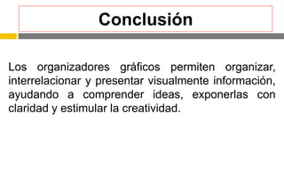 Conclusión
Los organizadores gráficos permiten organizar,
interrelacionar y presentar visualmente información,
ayudando a comprender ideas, exponerlas con
claridad y estimular la creatividad.
 