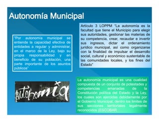Artículo 3 LOPPM “La autonomía es la
facultad que tiene el Municipio para elegir
sus autoridades, gestionar las materias de
su competencia, crear, recaudar e invertir
sus ingresos, dictar el ordenamiento
jurídico municipal, así como organizarse
con la finalidad de impulsar el desarrollo
social, cultural y económico sustentable de
las comunidades locales, y los fines del
Estado”
Artículo 3 LOPPM “La autonomía es la
facultad que tiene el Municipio para elegir
sus autoridades, gestionar las materias de
su competencia, crear, recaudar e invertir
sus ingresos, dictar el ordenamiento
jurídico municipal, así como organizarse
con la finalidad de impulsar el desarrollo
social, cultural y económico sustentable de
las comunidades locales, y los fines del
Estado”
“Por autonomía municipal se
entiende la capacidad efectiva de
entidades a regular y administrar,
en el marco de la Ley, bajo su
propia responsabilidad y en
beneficio de su población, una
parte importante de los asuntos
públicos”
“Por autonomía municipal se
entiende la capacidad efectiva de
entidades a regular y administrar,
en el marco de la Ley, bajo su
propia responsabilidad y en
beneficio de su población, una
parte importante de los asuntos
públicos”
La autonomía municipal es una cualidad
compuesta de un conjunto de potestades y
competencias emanadas de la
Constitución política del Estado y la Ley,
los cuales son ejercidas debidamente por
el Gobierno Municipal, dentro los limites de
sus secciones territoriales legalmente
reconocidos (ESCOBAR
La autonomía municipal es una cualidad
compuesta de un conjunto de potestades y
competencias emanadas de la
Constitución política del Estado y la Ley,
los cuales son ejercidas debidamente por
el Gobierno Municipal, dentro los limites de
sus secciones territoriales legalmente
reconocidos (ESCOBAR
 