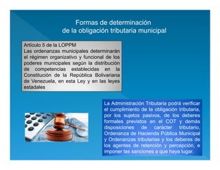 Formas de determinación
de la obligación tributaria municipal
Artículo 5 de la LOPPM
Las ordenanzas municipales determinarán
el régimen organizativo y funcional de los
poderes municipales según la distribución
de competencias establecidas en la
Constitución de la República Bolivariana
de Venezuela, en esta Ley y en las leyes
estadales
Artículo 5 de la LOPPM
Las ordenanzas municipales determinarán
el régimen organizativo y funcional de los
poderes municipales según la distribución
de competencias establecidas en la
Constitución de la República Bolivariana
de Venezuela, en esta Ley y en las leyes
estadales
La Administración Tributaria podrá verificar
el cumplimiento de la obligación tributaria,
por los sujetos pasivos, de los deberes
formales previstos en el COT y demás
disposiciones de carácter tributario,
Ordenanza de Hacienda Pública Municipal
y Ordenanzas tributarias y los deberes de
los agentes de retención y percepción, e
imponer las sanciones a que haya lugar.
 