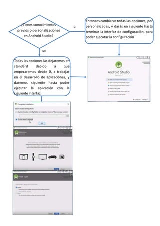 ¿Tienes conocimientos
previos o personalizaciones
en Android Studio?
SI
NO
Entonces cambiaras todas las opciones, por
personalizadas, y darás en siguiente hasta
terminar la interfaz de configuración, para
poder ejecutar la configuración
Todas las opciones las dejaremos en
standard debido a que
empezaremos desde 0, a trabajar
en el desarrollo de aplicaciones, y
daremos siguiente hasta poder
ejecutar la aplicación con la
siguiente interfaz
 