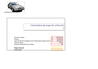 EJERCICIO 5




              Precio de compra                                                  $   180,000.00
              Entrada                                                           $    25,000.00
              Valor del artículo entregado como entrada para el pago del otro   $    80,000.00
              Tasa de interés                                                            3.05%
              Duración del préstamo (en meses)                                               60

              Pago mensual
              Costo total
 
