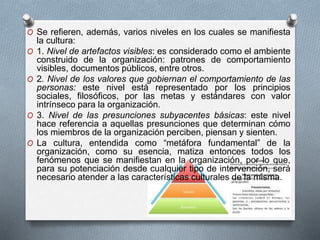 O Se refieren, además, varios niveles en los cuales se manifiesta 
la cultura: 
O 1. Nivel de artefactos visibles: es considerado como el ambiente 
construido de la organización: patrones de comportamiento 
visibles, documentos públicos, entre otros. 
O 2. Nivel de los valores que gobiernan el comportamiento de las 
personas: este nivel está representado por los principios 
sociales, filosóficos, por las metas y estándares con valor 
intrínseco para la organización. 
O 3. Nivel de las presunciones subyacentes básicas: este nivel 
hace referencia a aquellas presunciones que determinan cómo 
los miembros de la organización perciben, piensan y sienten. 
O La cultura, entendida como “metáfora fundamental” de la 
organización, como su esencia, matiza entonces todos los 
fenómenos que se manifiestan en la organización, por lo que, 
para su potenciación desde cualquier tipo de intervención, será 
necesario atender a las características culturales de la misma. 
 