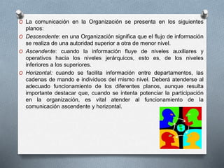 O La comunicación en la Organización se presenta en los siguientes 
planos: 
O Descendente: en una Organización significa que el flujo de información 
se realiza de una autoridad superior a otra de menor nivel. 
O Ascendente: cuando la información fluye de niveles auxiliares y 
operativos hacia los niveles jerárquicos, esto es, de los niveles 
inferiores a los superiores. 
O Horizontal: cuando se facilita información entre departamentos, las 
cadenas de mando e individuos del mismo nivel. Deberá atenderse al 
adecuado funcionamiento de los diferentes planos, aunque resulta 
importante destacar que, cuando se intenta potenciar la participación 
en la organización, es vital atender al funcionamiento de la 
comunicación ascendente y horizontal. 
 
