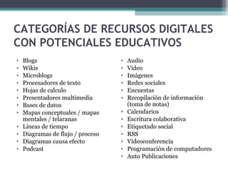 CATEGORÍAS DE RECURSOS DIGITALES
CON POTENCIALES EDUCATIVOS
•   Blogs                          •   Audio
•   Wikis                          •   Video
•   Microblogs                     •   Imágenes
•   Procesadores de texto          •   Redes sociales
•   Hojas de calculo               •   Encuestas
•   Presentadores multimedia       •   Recopilación de información
•   Bases de datos                     (toma de notas)
•   Mapas conceptuales / mapas     •   Calendarios
    mentales / telaranas           •   Escritura colaborativa
•   Lineas de tiempo               •   Etiquetado social
•   Diagramas de flujo / proceso   •   RSS
•   Diagramas causa efecto         •   Videoconferencia
•   Podcast                        •   Programación de computadores
                                   •   Auto Publicaciones
 